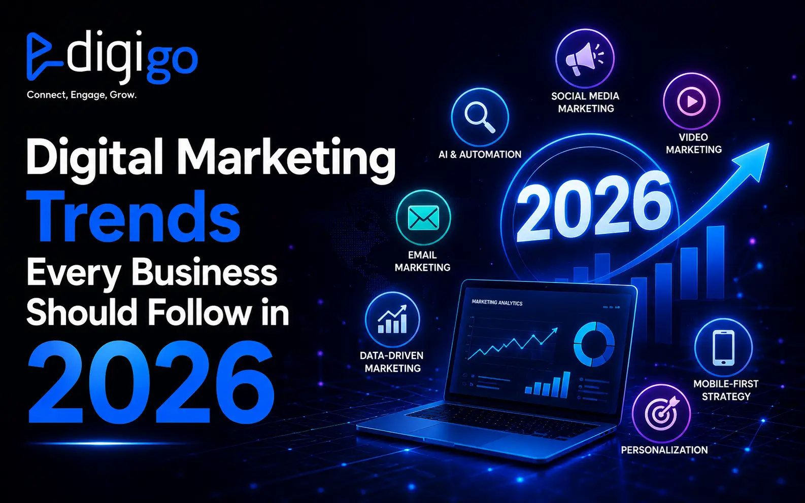 Digital Marketing Trends Every Business Should Follow in 2026