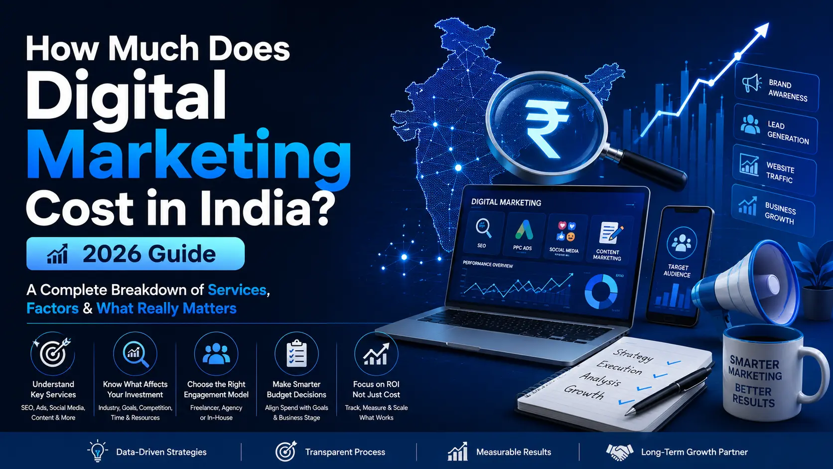How Much Does Digital Marketing Cost in India? (2026 Pricing Guide)