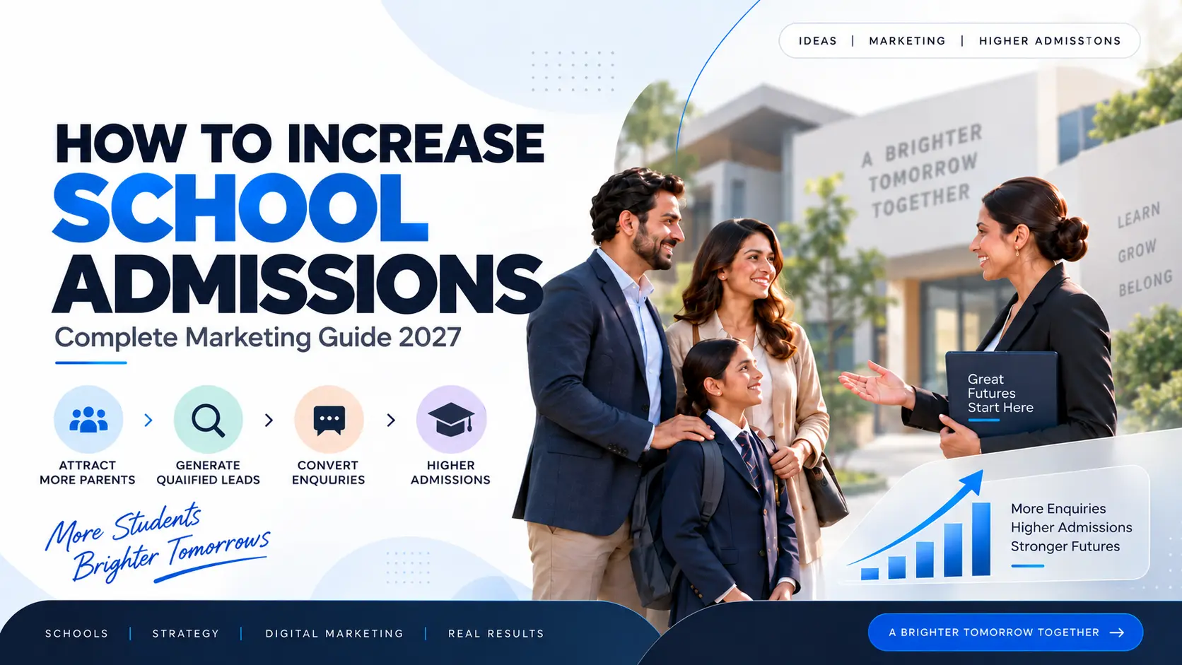 How to Increase School Admissions: A Complete Marketing Guide for 2027